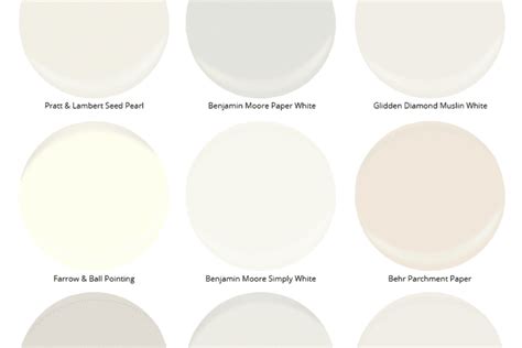 Is Glidden a Good Paint? Exploring the Palette of Possibilities